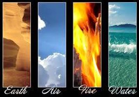 What Element are you?