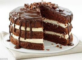 What do you think about cake?