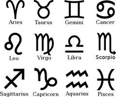 Which zodiac sign is yours?