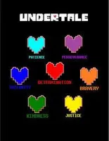 Should I write a story on Undertale with me as a character Should I write a story on Undertale with me as a character