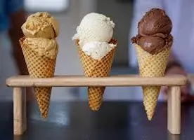Which is better: Chocolate, Vanilla, or Cookie dough ice cream? Which is better: Chocolate, Vanilla, or Cookie dough ice cream?
