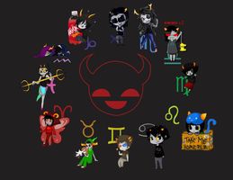 Who Is your Senpai from Homestuck?