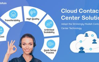 Cloud Contact Center Solution | LeadsRain