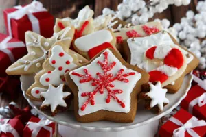 What Christmas Dessert Are You? What Christmas Dessert Are You?