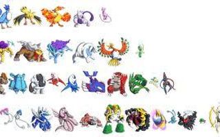 What Legendary Pokemon Are You?