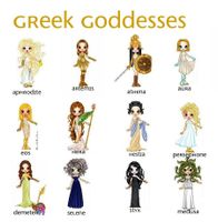 What greek goddess are you? (Girls only.)