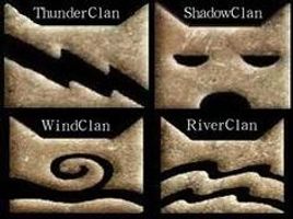 Which Clan Would You be In?