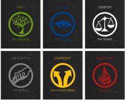 Which Divergent faction do you belong in? (2)