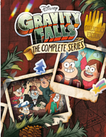 What Gravity Falls character are you? (3)