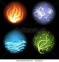 what element fairy are you what element fairy are you