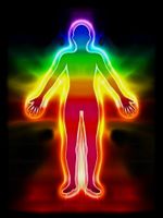 What color is your aura? (and personality)