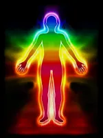 What color is your aura? (and personality) What color is your aura? (and personality)