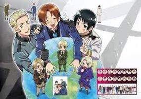 What Hetalia Character are you? (1)