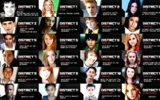 What Tribute Are You? What Tribute Are You?