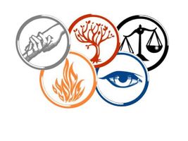 Improved faction quiz - Divergent Series