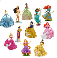 Which Disney Princess are you? (17)