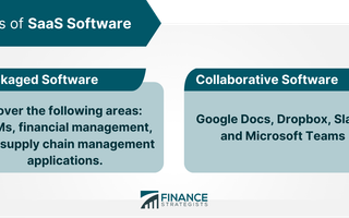 Database Management Systems Quiz