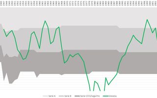 Football through the Ages