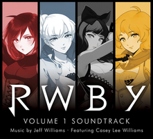 Which RWBY Character?