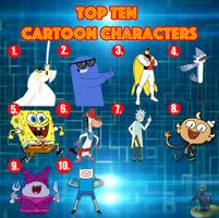 Which Cartoon Network Series Character Are You?