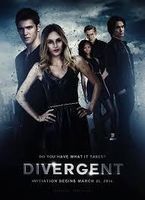 Are YOU Divergent? Results