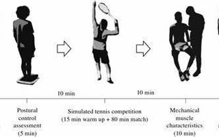 Mastering Tennis Strategies (1)