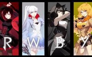 Who do you have most in common with off of team RWBY?