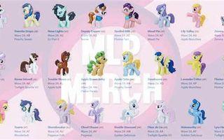 Which My Little Pony Character Are You? (7)