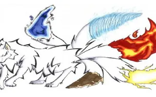 Whats your Element??? Whats your Element???