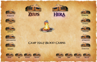 WHAT camp half blood cabin are you in?