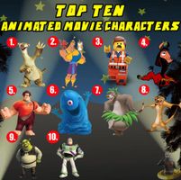 Which Animated Movie Are You? (1)