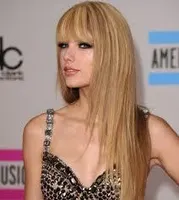 Which Celebrity are you most like? Which Celebrity are you most like?