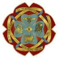 Ilvermorny Sorting