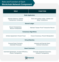 Network Security Quiz