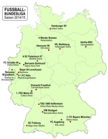 How Well Do You Know Bundesliga?