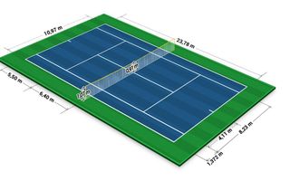 Know Your Tennis Court Surfaces