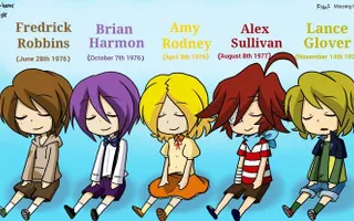 What FnaF child are you? What FnaF child are you?