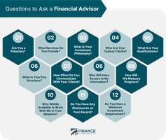 Financial Services Companies Quiz