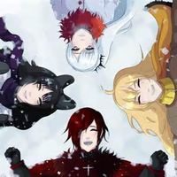 How well do you know RWBY?