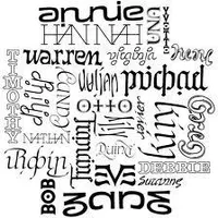 Top Girl names- A-Z Top Girl names- A-Z