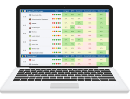 BettingStats.org - Football predictions and stats
