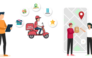 Food Delivery Software, Online Food Delivery Software for Small Business