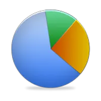 Should I re-write Elemental? Should I re-write Elemental?