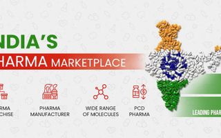 Pharma Gali | The #1 Directory for Pharma Companies in India