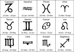 what's your Zodiac ? just because...