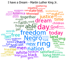 what freedoms do you have? when i'm talking about freedoms in your life, i mean like what freedoms? freedom of internet at your house,freedom for technology for example, cell phones, ipod, ipads, computers or any technological stuff. what are your freedoms?? 