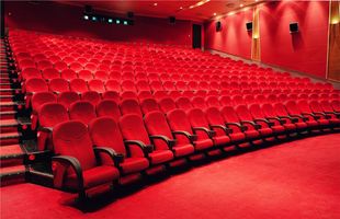 What is the best place to sit in a movie theater?