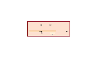 Quick Quiz Quick Quiz     Where is the magnetic field the greatest?   points A, B, and C,