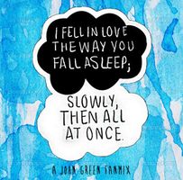 Who all cried when reading TFIOS (The Fault In Our Stars)? So, I haven't finished reading The Fault In Our Stars, but a lot of people have told me they cried after reading it. Or watching the movie. Either way, they have told me they cried. What about you? Who has read it and did you cry? DO NOT SPOIL WHY THOUGH! I have NOT finished reading it and I plan to finish it soon, but I'm only on like... Chapter 6? So, DO NOT spoil anything!