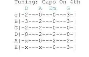 What does this mean? (guitar- see pic) Are you supposed to tune it differently depending on the song? What does this mean? (guitar- see pic) Are you supposed to tune it differently depending on the song?
